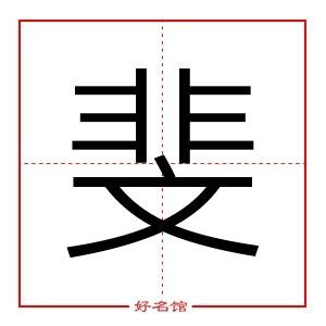 斐 五行|斐字五行属什么